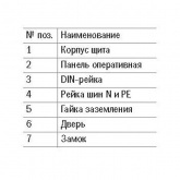 Щит металлический ИЭК TITAN 3 ЩРн-36з-0 36(3х12) модулей навесной 540х330х120 У2 IP54 серый