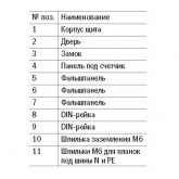 Щит металлический ЩУРн-3/42зо-1 36 УХЛ3 IP31 на 3-х фазный счетчик и 42 модуля навесной ИЭК
