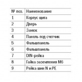 Щит металлический ИЭК ЩУРн-3/12зо-1 540х310х165 на 3-х фазный счетчик и 12 модулей навесной