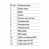 Щит металлический ИЭК ЩУРн-3/48зо-1 36 УХЛ3 IP31 на 3-х фазный счетчик и 48 модулей навесной