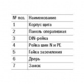 Щит металлический ИЭК TITAN 3 ЩРн-12з-1 12 модулей навесной 265х310х120 УХЛ3 IP31 белый