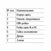Щит металлический ИЭК TITAN 3 ЩРн-36з-1 36(3х12) модулей навесной 540х310х120 УХЛ3 IP31 белый