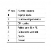 Щит металлический ИЭК TITAN 3 ЩРн-24з-1 24(2х12) модулей навесной 395х310х120 УХЛ3 IP31 серый