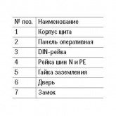 Щит металлический ИЭК TITAN 3 ЩРн-36з-1 36(3х12) модулей навесной 540х310х120 УХЛ3 IP31 серый
