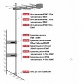 Кронштейн Rexant для мачт плоский 100мм П-образный