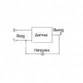 Датчик освещенности (фотореле) Feron SEN25 IP44 230V 6А белый