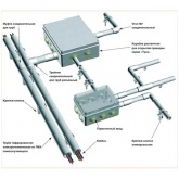 Труба гофрированная ПВХ Строитель 16 мм гибкая с протяжкой серая [бухта 100м] (гофра для кабеля)