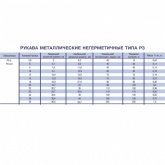 Металлорукав Промрукав РЗ-ЦХ-12 12 мм [бухта 100м]