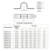 Скоба Fortisflex металлическая двухлапковая СМД16-17 мм [уп.100шт]