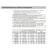 Сжим ответвительный КВТ У733М (16-35/1.5-10)