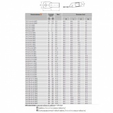 Наконечник медный КВТ луженый ТМЛ 240-16-24 под кабель 240,0мм болт М16