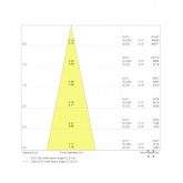 Светильник трековый светодиодный Ledvance Track SP D95 55W 4000K 90RA NFL 24° 4200Lm Black 3ф.