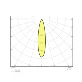 Светильник трековый светодиодный Ledvance Track SP D95 55W 4000K 90RA NFL 24° 4200Lm Black 3ф.