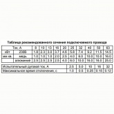 Устройство защиты многофункциональное УЗМ-50МД 63А УХЛ4 на DIN-рейку