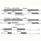 Однофазное реле контроля напряжения Меандр РКН-1-3-15 АС230В УХЛ2
