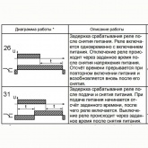 Реле времени Меандр РВО-П2-26 0.1с-9,9мин 2НЗ 5А 24-220В AC/DC на DIN-рейку