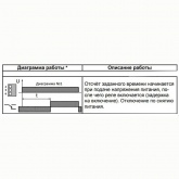 Реле времени однокомандное Меандр РВО-П2-М-15 ACDC24-245В УХЛ4 8 диаграмм работы на DIN-рейку