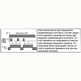 Реле времени однокомандное Меандр РВО-П2-М-15 ACDC24-245В УХЛ4 8 диаграмм работы на DIN-рейку