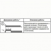 Реле времени Меандр РВО-П2-15 0.1с-99ч 5А 24В AC/DC 230В AC на DIN-рейку