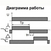 Реле времени пусковое Меандр РВП-3 16А AC230В УХЛ4 на DIN-рейку