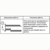 Реле времени трехканальное Меандр РВ3-22 ACDC24В/AC230В УХЛ4 на DIN-рейку