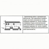 Реле времени Меандр РВЦ-П2-22 0.1с-9.9ч 5А 24В-230В AC/DC 2НЗ на DIN-рейку