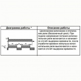 Реле времени Меандр РВЦ-П2-22 0.1с-9.9ч 5А 24В-230В AC/DC 2НЗ на DIN-рейку