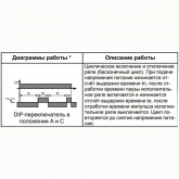 Реле времени циклическое Меандр РВЦ-1М 1с - 30ч ACDC24В/АС230В УХЛ4 на DIN-рейку