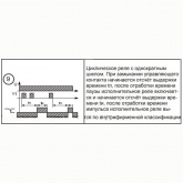 Реле времени циклическое Меандр РВЦ-Р-15 1с. - 10ч ACDC24В/AC230В УХЛ4 на DIN-рейку