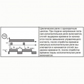 Реле времени циклическое Меандр РВЦ-Р-15 1с. - 10ч ACDC24В/AC230В УХЛ4 на DIN-рейку