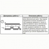 Реле времени циклическое Меандр РВЦ-Р-15 1с. - 10ч ACDC24В/AC230В УХЛ4 на DIN-рейку