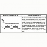 Реле времени циклическое Меандр РВЦ-Р-15 1с. - 10ч ACDC24В/AC230В УХЛ4 на DIN-рейку