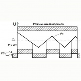 Реле контроля температуры Меандр ТР-15 ACDC24В/АС230В -55°С...+125 °С УХЛ4 с датчиком ТД-2