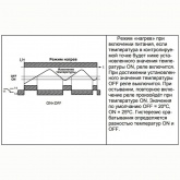 Реле контроля температуры Меандр ТР-М02 ACDC36-265В с датчиком ТД-2 УХЛ4