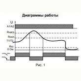 Реле термисторной защиты Меандр РТЗ-1М AC230В УХЛ4 (термистор в комплект не входит)