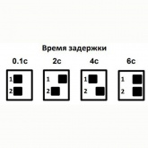 Реле контроля частоты Меандр РКЧ-М02 АСDC150-400В УХЛ4