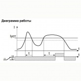 Реле приоритета нагрузки Меандр РПН-1-100 УХЛ4 10-100А, регулируемая задержка до 20с