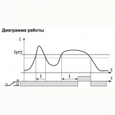 Реле приоритета нагрузки Меандр РПН-1-25 УХЛ4 2,5-25А, регулируемая задержка до 20с