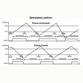 Реле контроля уровня жидкости Меандр РКУ-1М АС230В УХЛ4