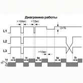 Трехфазное реле контроля напряжения Меандр РКН-3-17-15 АС230В/AC400В УХЛ4