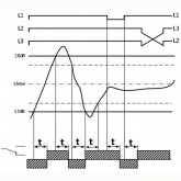 Трехфазное реле контроля напряжения/слипания/обрыва фаз Меандр РКН-3-18-15 AC230В/AC400В УХЛ4