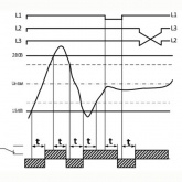Трехфазное реле контроля напряжения Меандр РКН-3-25-15 АС230В/AC400В УХЛ4 без контроля чередования