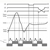 Трёхфазное реле контроля напряжения Меандр РКН-3-26-15 АС230В/AC400В УХЛ4 помехоустойчивое