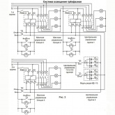 Трехполюсное импульсное реле освещения Меандр РИО-3-63 3NO АС230В УХЛ4