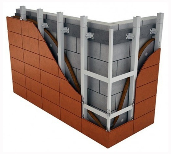 Система вентфасада