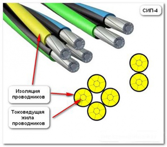 Расширение ассортимента.