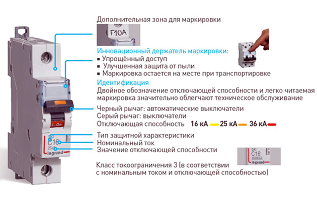 Автоматические выключатели Legrand DX-3