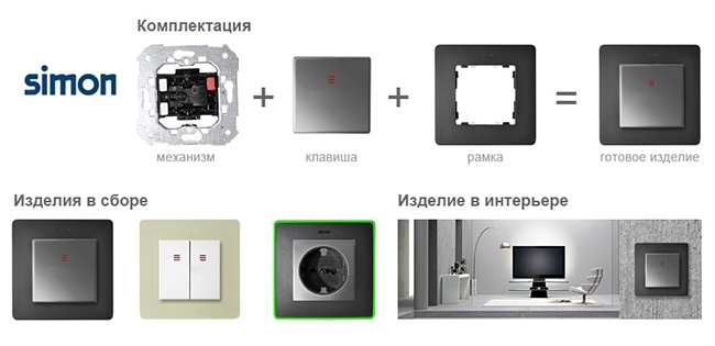 Simon (Испания) ЭУИ