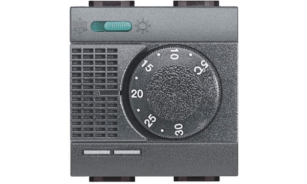 Термостаты LivingLight Bticino