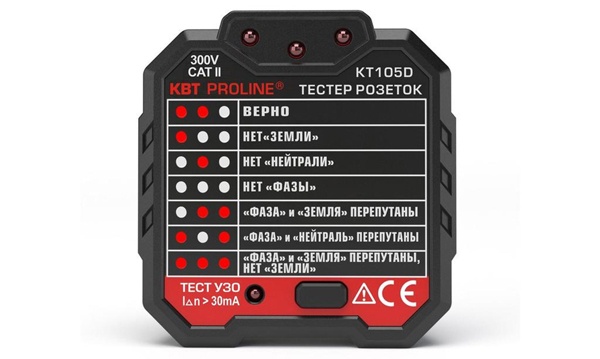 Розеточные индикаторы